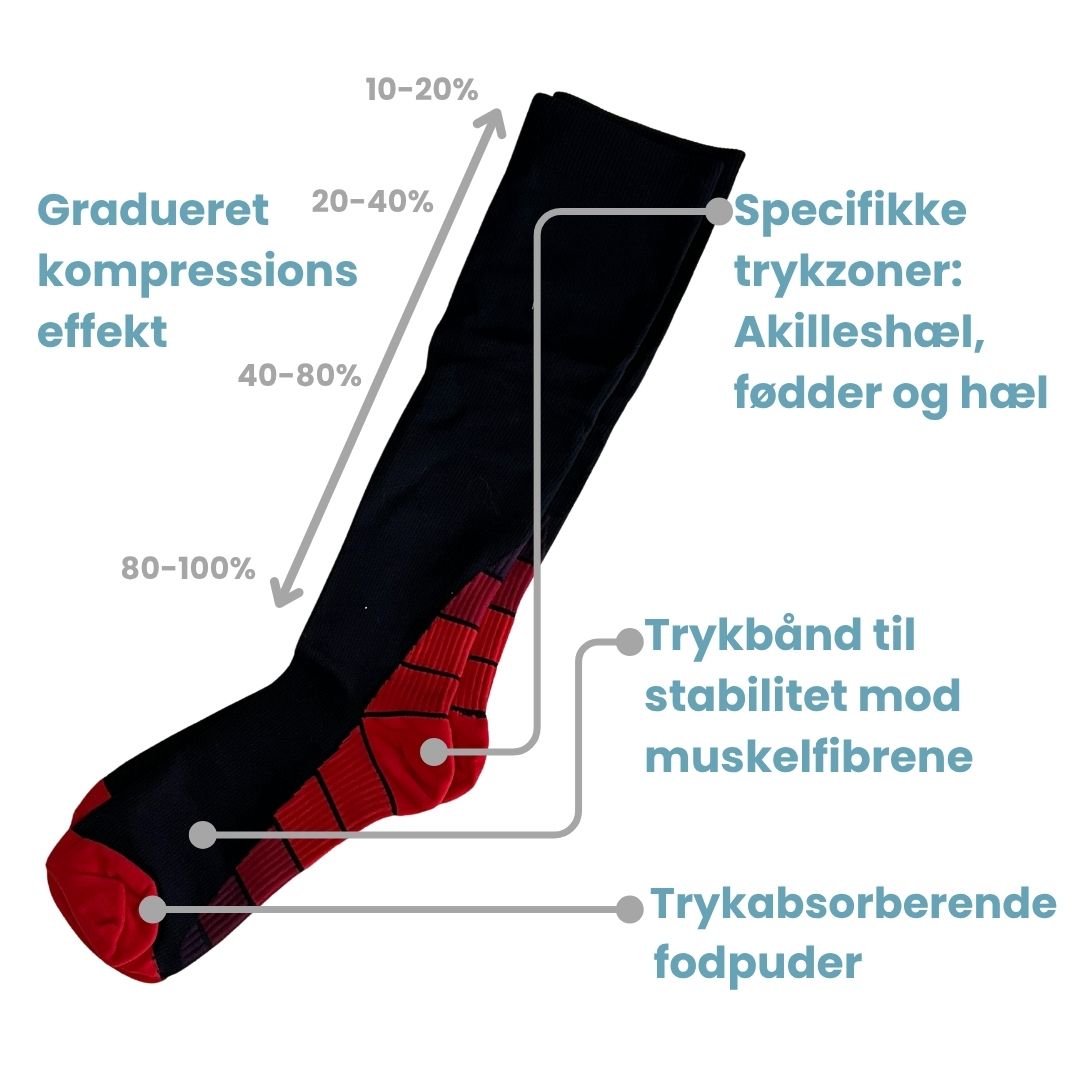 KomfortFit Lang, m_text (1080x1080px).jpg__PID:eec5d92d-418f-4af0-9995-efda2cbf41b0